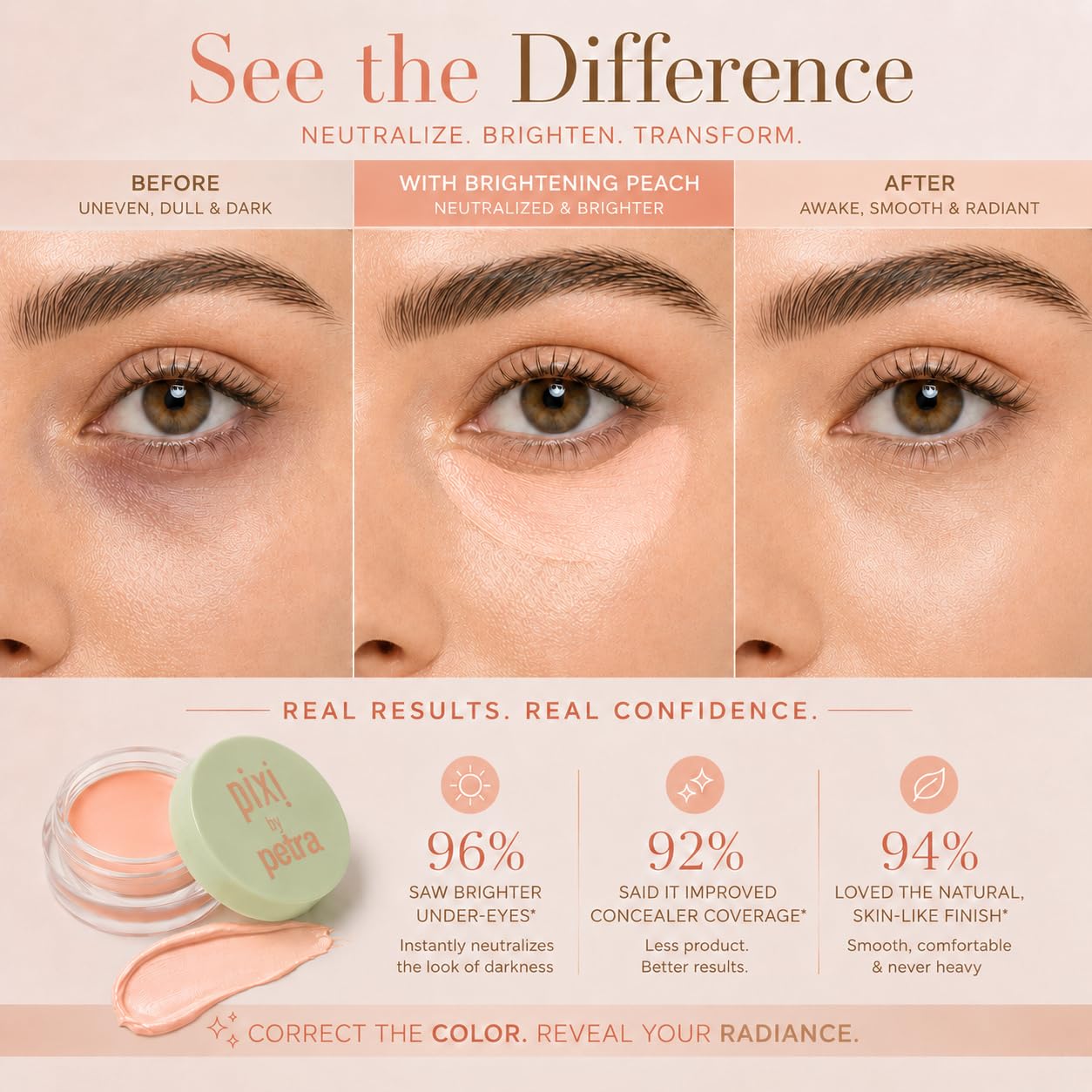 Pixi ColourTreats correcteur concentré anti-cernes vitamines