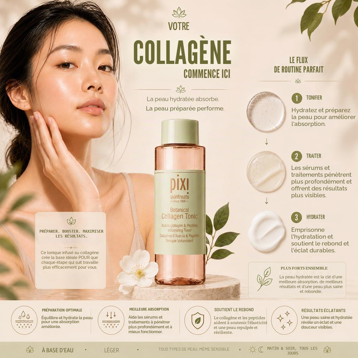 Pixi Botanical Collagen Tonic lotion peptides 100 ml