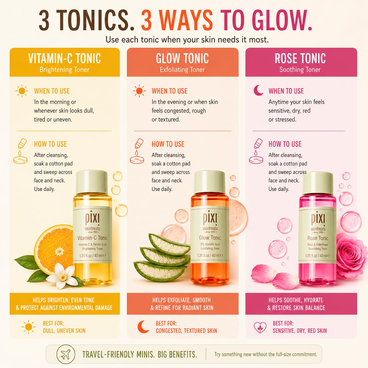 Pixi Glow Tonic trio lotion visage coffret 3 toniques
