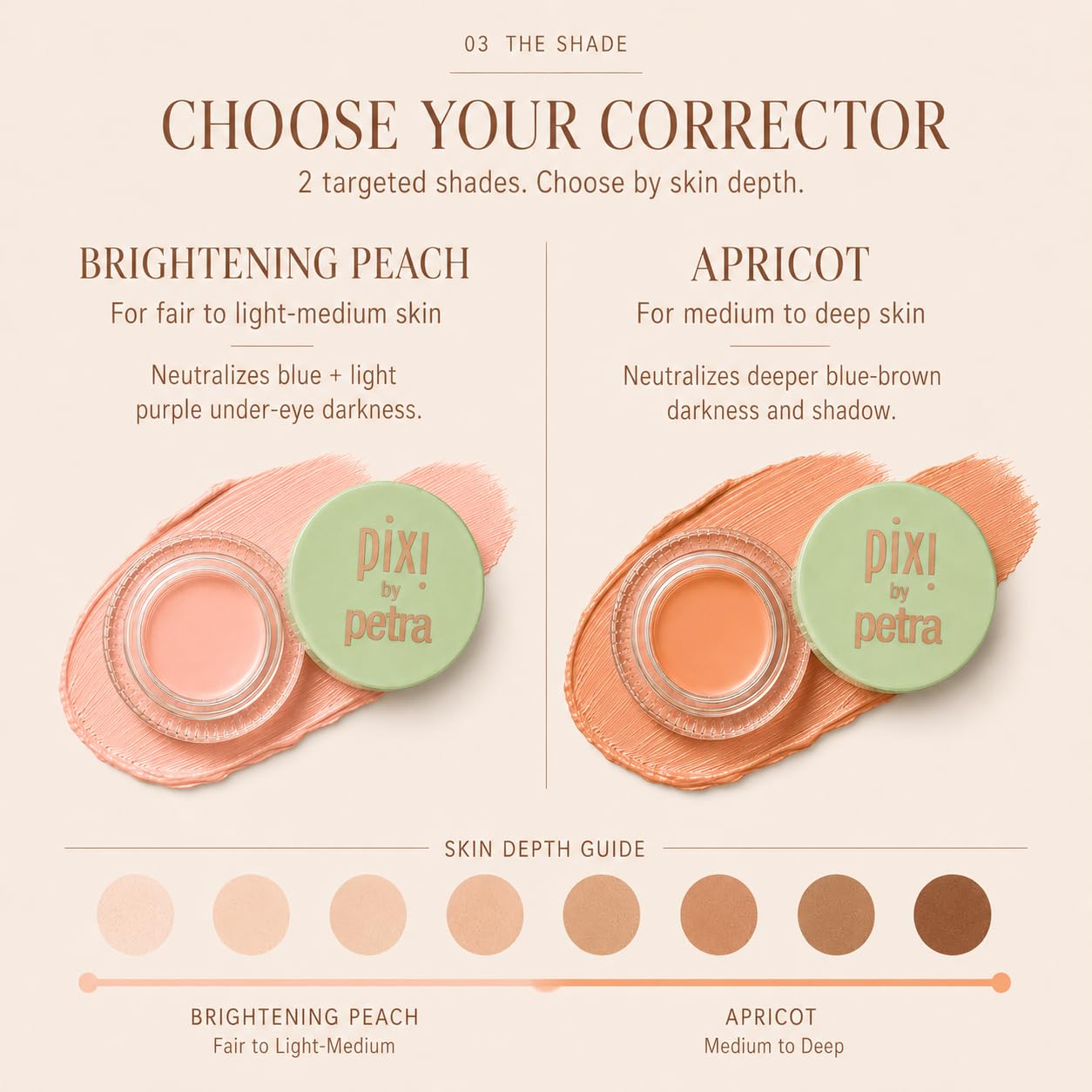 Pixi ColourTreats correcteur concentré anti-cernes vitamines