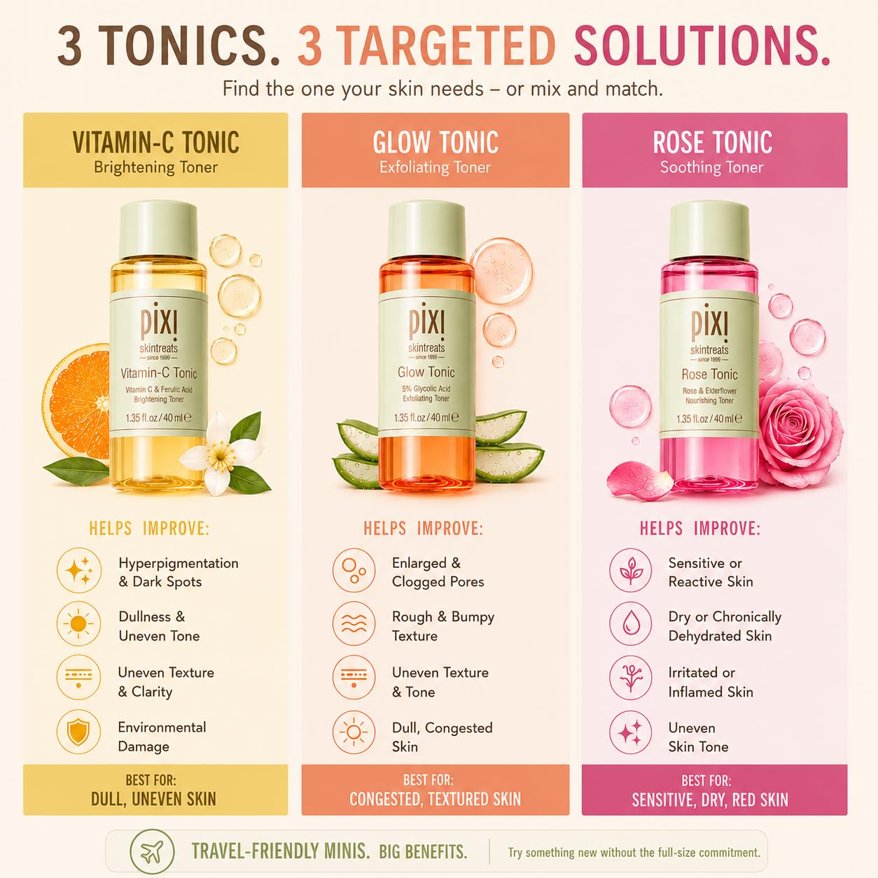 Pixi Glow Tonic trio lotion visage coffret 3 toniques