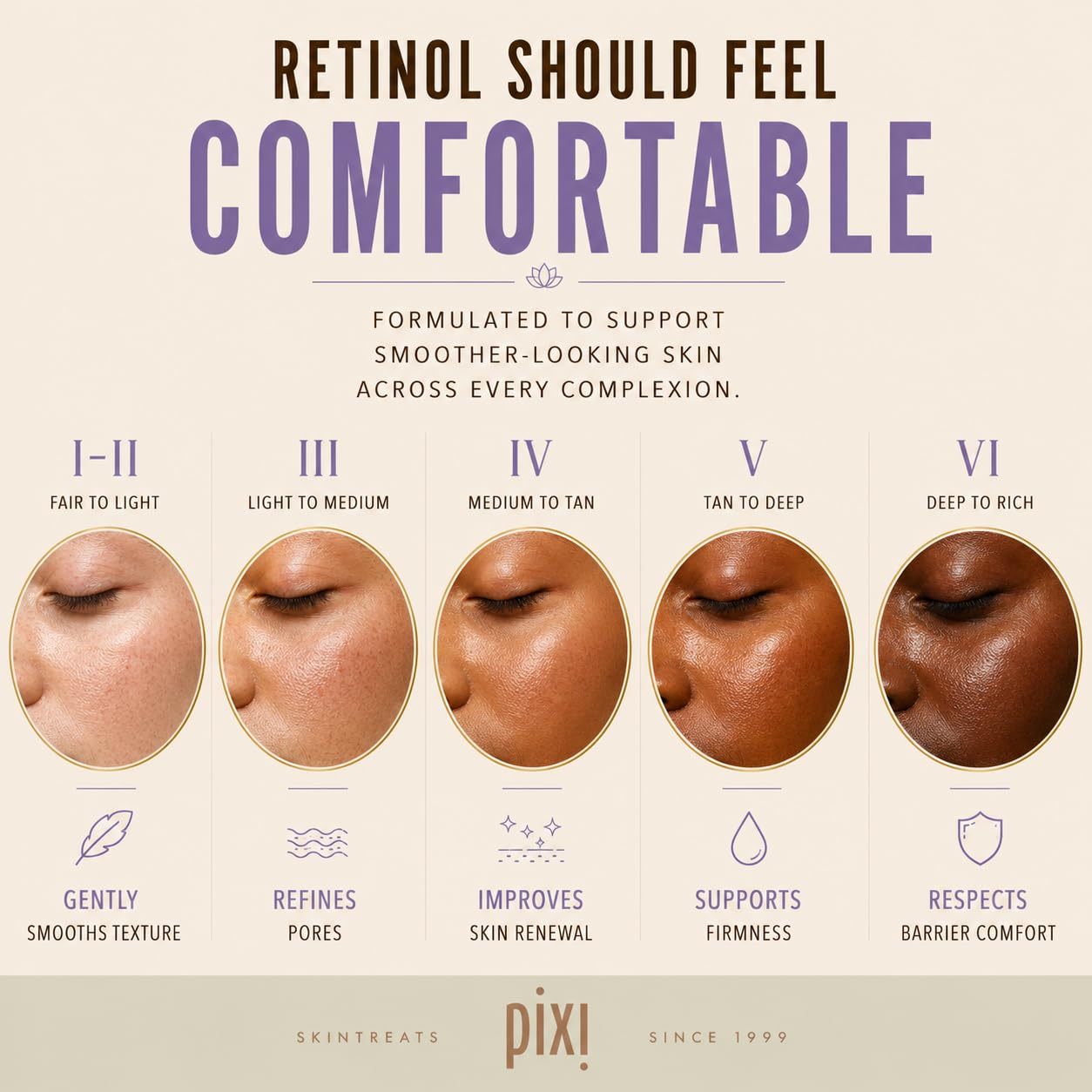 Pixi Retinol Tonic lotion visage rétinol 250 ml peptides
