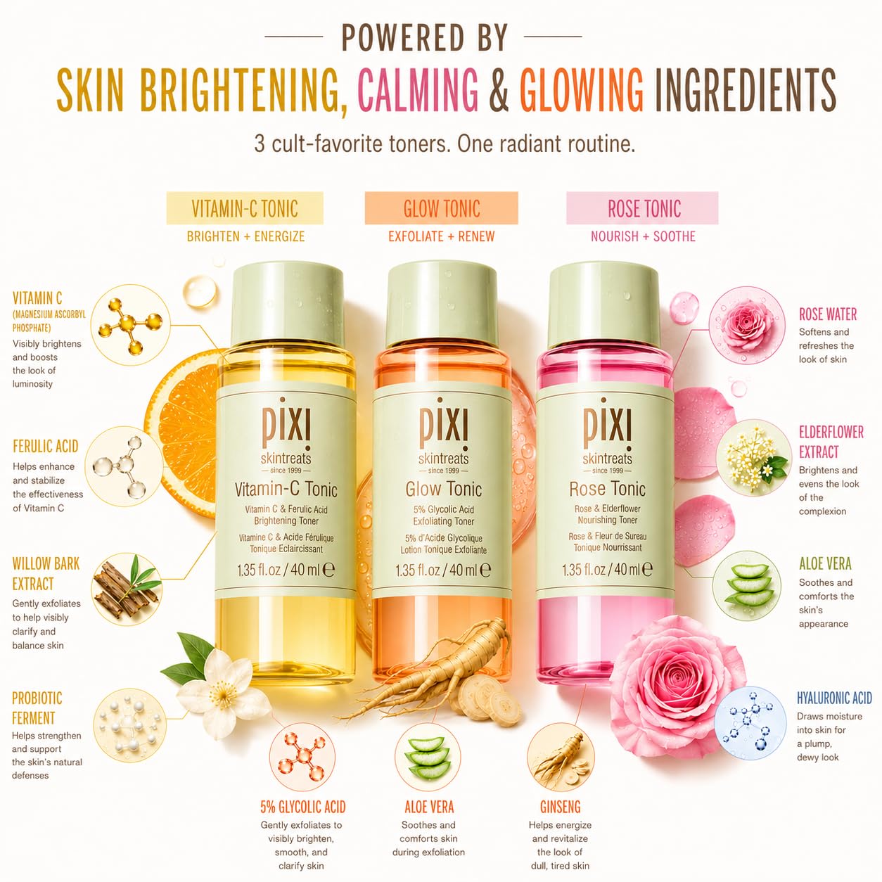 Pixi Glow Tonic trio lotion visage coffret 3 toniques