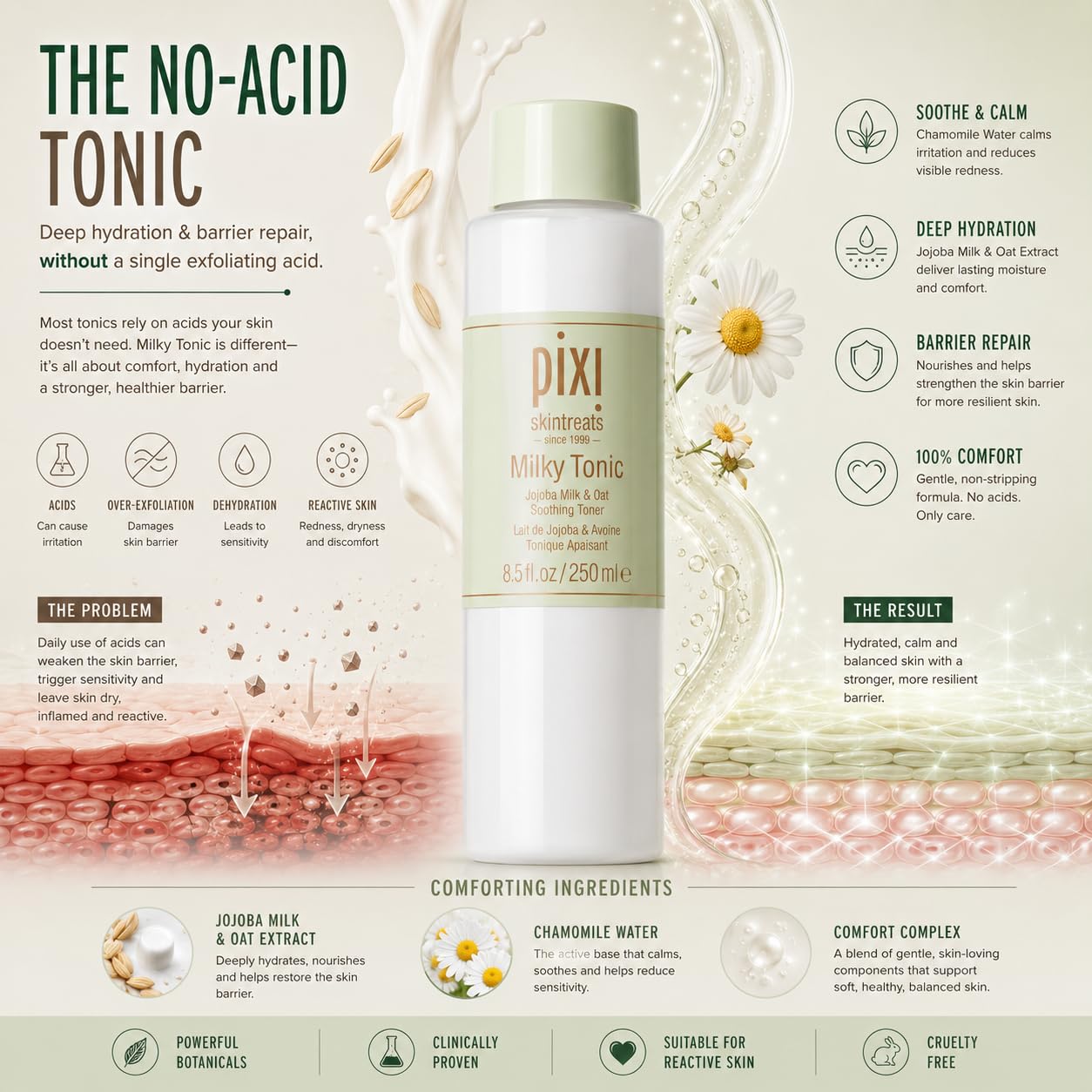 Pixi Hydrating Milky lotion tonique visage 100 ml